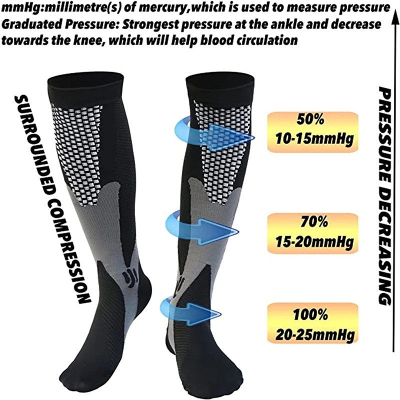 3 пары/упак. компрессионные но – обзор и цена Sports Socks